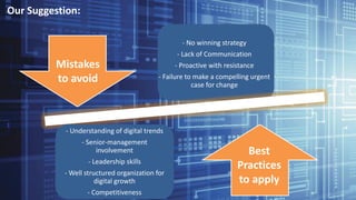 - No winning strategy
- Lack of Communication
- Proactive with resistance
- Failure to make a compelling urgent
case for change
- Understanding of digital trends
- Senior-management
involvement
- Leadership skills
- Well structured organization for
digital growth
- Competitiveness
Mistakes
to avoid
Best
Practices
to apply
Our Suggestion:
 