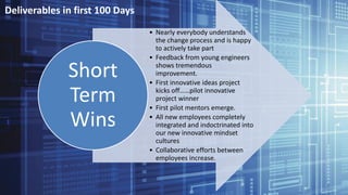 • Nearly everybody understands
the change process and is happy
to actively take part
• Feedback from young engineers
shows tremendous
improvement.
• First innovative ideas project
kicks off……pilot innovative
project winner
• First pilot mentors emerge.
• All new employees completely
integrated and indoctrinated into
our new innovative mindset
cultures
• Collaborative efforts between
employees increase.
Short
Term
Wins
Deliverables in first 100 Days
 