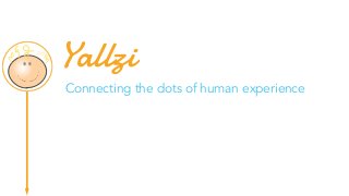 Connecting the dots of human experience
Yallzi
 