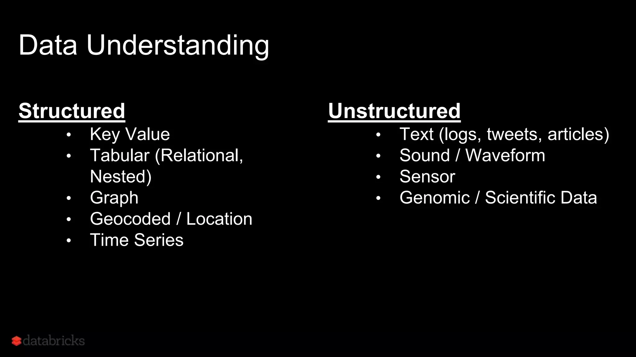 Data Understanding
Structured
• Key Value
• Tabular (Relational,
Nested)
• Graph
• Geocoded / Location
• Time Series
Unstructured
• Text (logs, tweets, articles)
• Sound / Waveform
• Sensor
• Genomic / Scientific Data
 