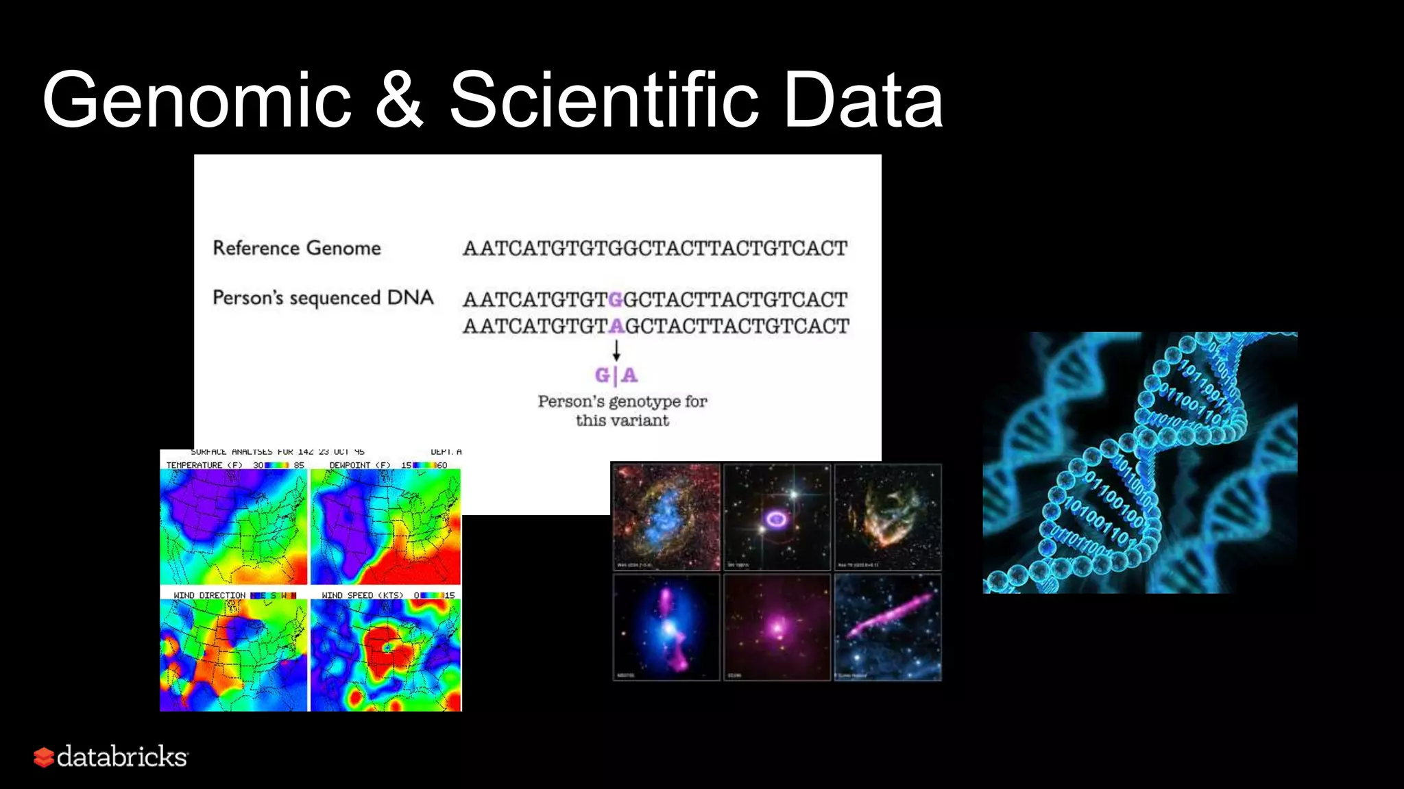 Genomic & Scientific Data
 