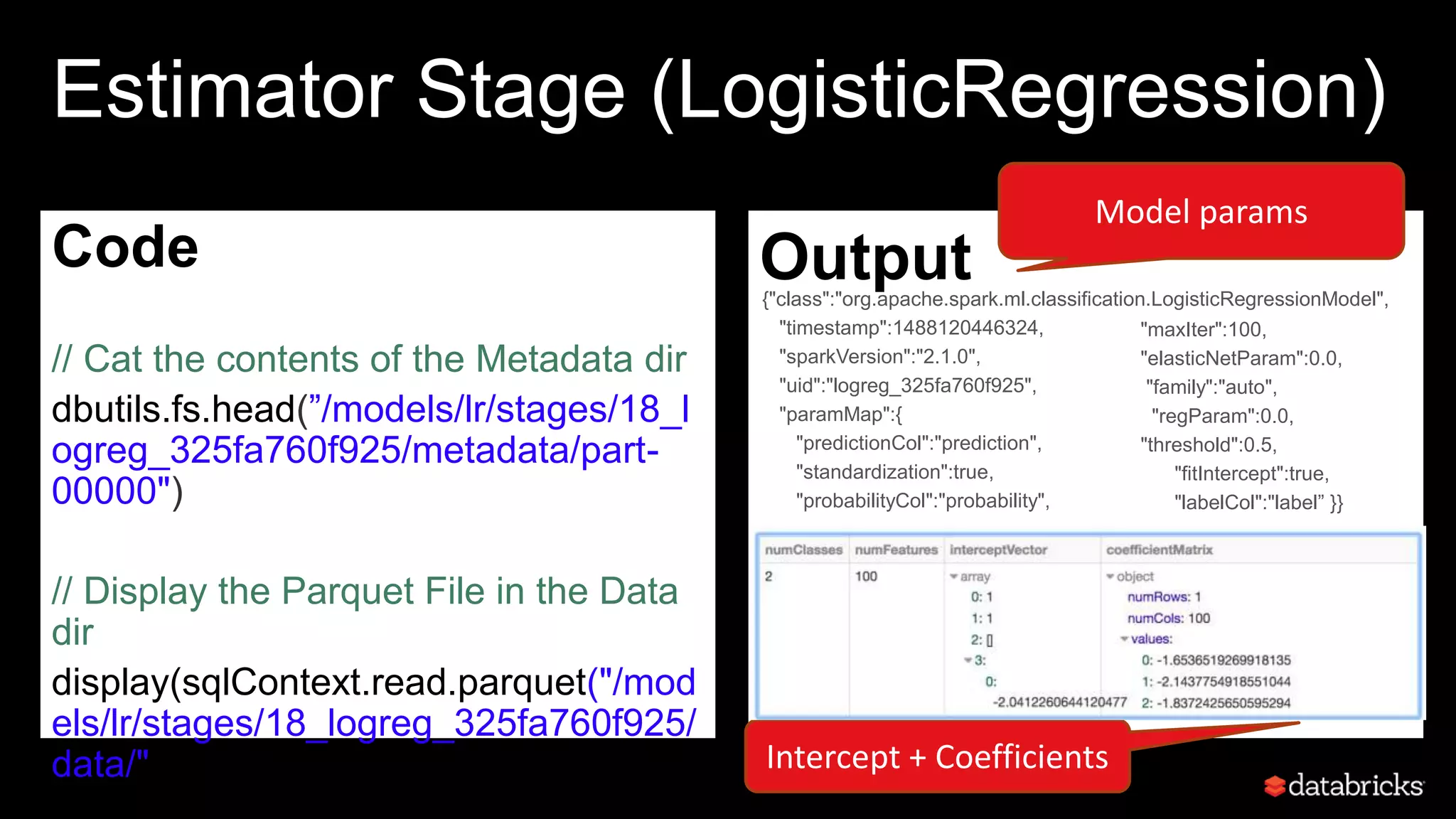 Estimator Stage (LogisticRegression)
Code
// Cat the contents of the Metadata dir
dbutils.fs.head(”/models/lr/stages/18_l
ogreg_325fa760f925/metadata/part-
00000")
// Display the Parquet File in the Data
dir
display(sqlContext.read.parquet("/mod
els/lr/stages/18_logreg_325fa760f925/
data/"))
Output
Model params
Intercept + Coefficients
{"class":"org.apache.spark.ml.classification.LogisticRegressionModel",
"timestamp":1488120446324,
"sparkVersion":"2.1.0",
"uid":"logreg_325fa760f925",
"paramMap":{
"predictionCol":"prediction",
"standardization":true,
"probabilityCol":"probability",
"maxIter":100,
"elasticNetParam":0.0,
"family":"auto",
"regParam":0.0,
"threshold":0.5,
"fitIntercept":true,
"labelCol":"label” }}
 