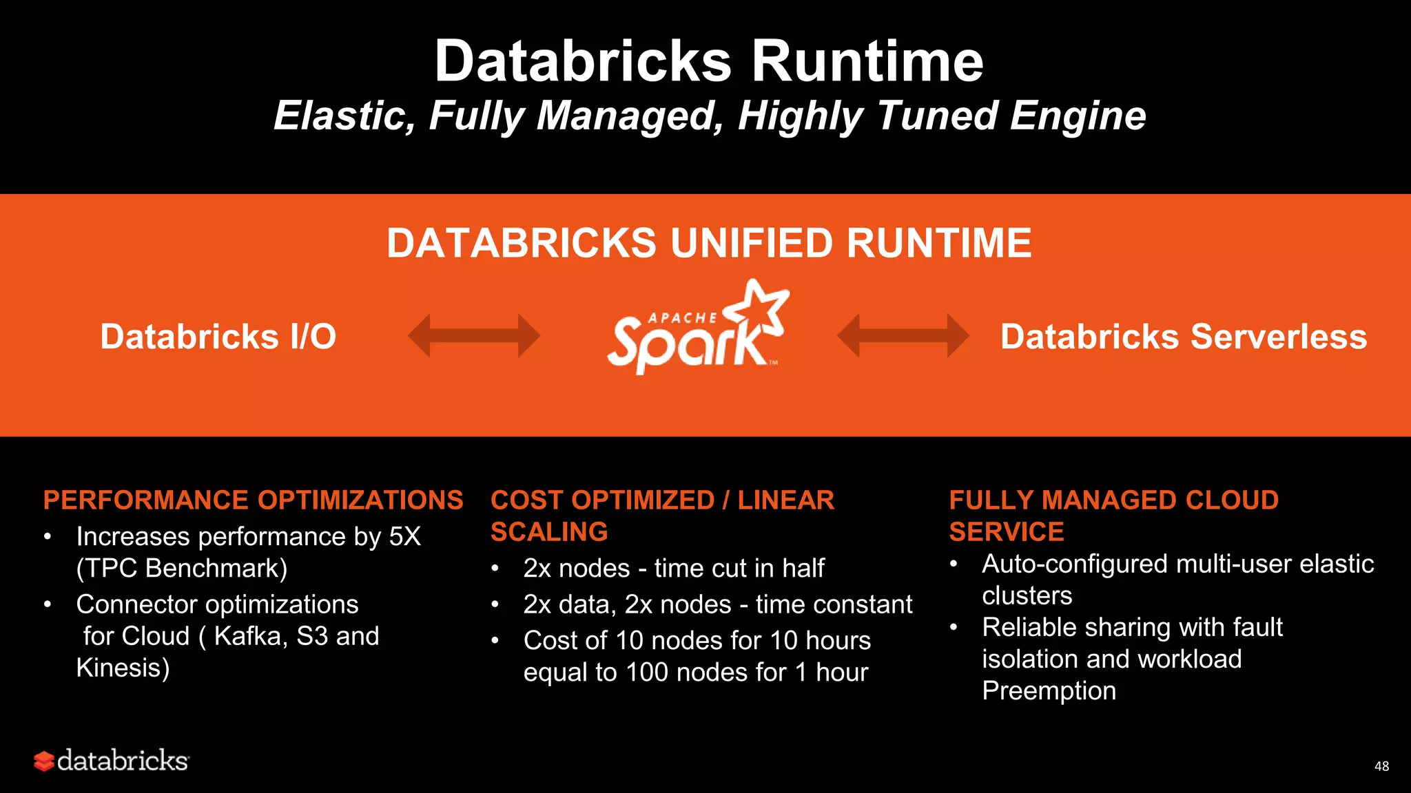 Databricks Runtime
Elastic, Fully Managed, Highly Tuned Engine
48
FULLY MANAGED CLOUD
SERVICE
• Auto-configured multi-user elastic
clusters
• Reliable sharing with fault
isolation and workload
Preemption
PERFORMANCE OPTIMIZATIONS
• Increases performance by 5X
(TPC Benchmark)
• Connector optimizations
for Cloud ( Kafka, S3 and
Kinesis)
COST OPTIMIZED / LINEAR
SCALING
• 2x nodes - time cut in half
• 2x data, 2x nodes - time constant
• Cost of 10 nodes for 10 hours
equal to 100 nodes for 1 hour
DATABRICKS UNIFIED RUNTIME
Databricks I/O Databricks Serverless
 