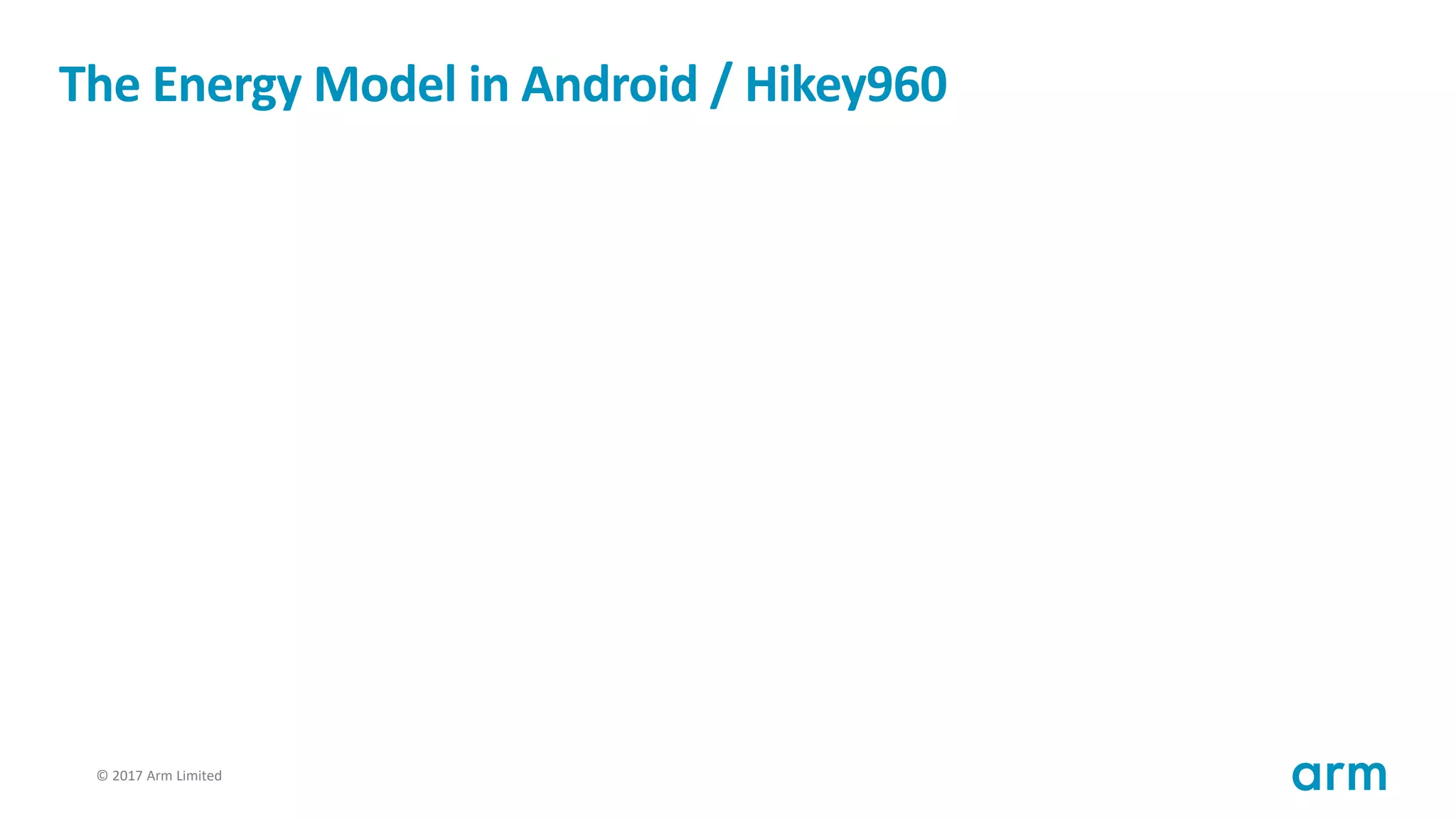 © 2017 Arm Limited35
The Energy Model in Android / Hikey960
 