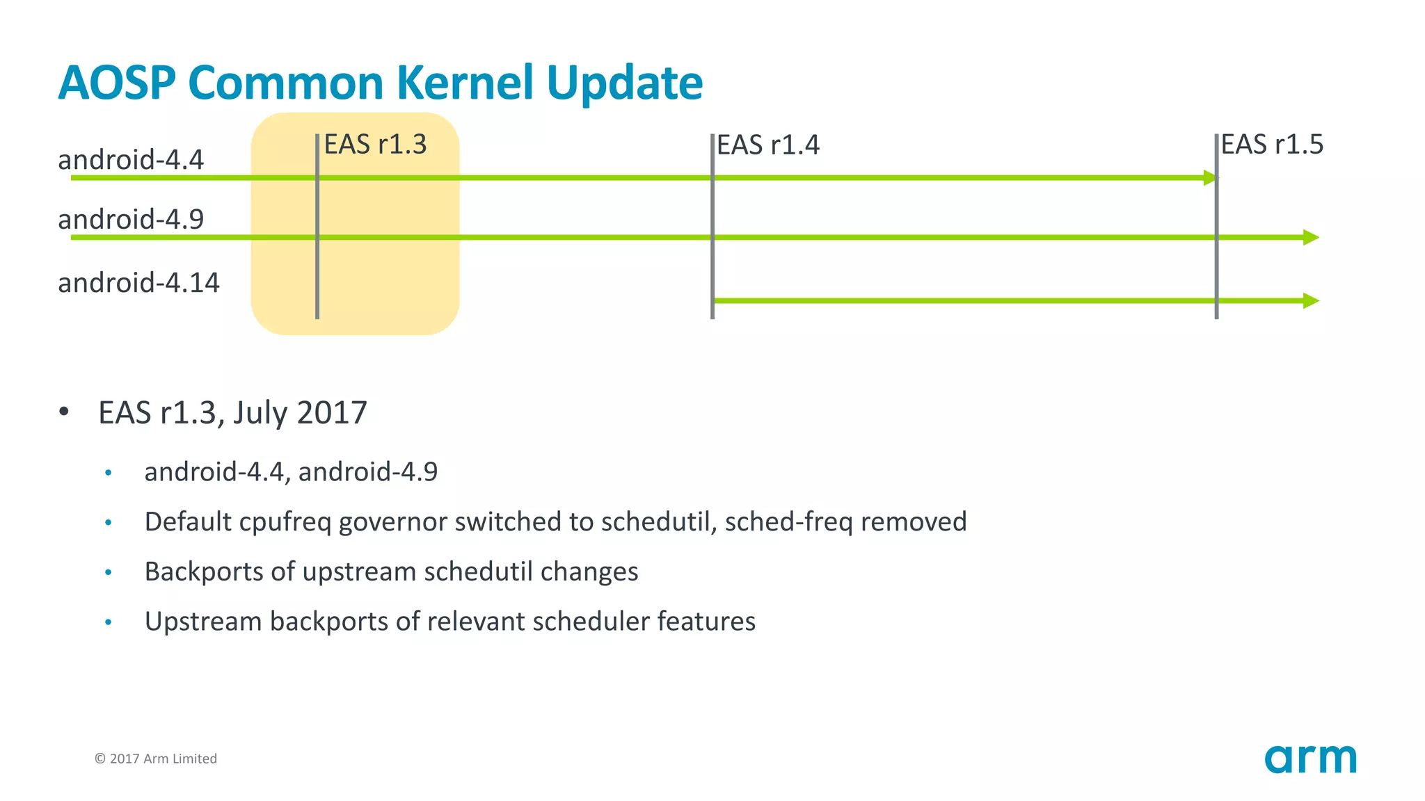 © 2017 Arm Limited4
AOSP Common Kernel Update
• EAS r1.3, July 2017
• android-4.4, android-4.9
• Default cpufreq governor switched to schedutil, sched-freq removed
• Backports of upstream schedutil changes
• Upstream backports of relevant scheduler features
android-4.4
android-4.9
android-4.14
EAS r1.3 EAS r1.4 EAS r1.5
 