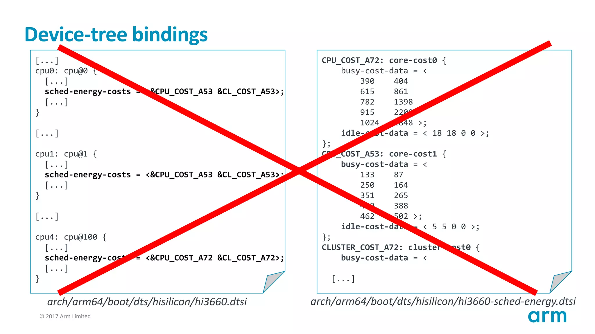 © 2017 Arm Limited42
Device-tree bindings
[...]
cpu0: cpu@0 {
[...]
sched-energy-costs = <&CPU_COST_A53 &CL_COST_A53>;
[...]
}
[...]
cpu1: cpu@1 {
[...]
sched-energy-costs = <&CPU_COST_A53 &CL_COST_A53>;
[...]
}
[...]
cpu4: cpu@100 {
[...]
sched-energy-costs = <&CPU_COST_A72 &CL_COST_A72>;
[...]
}
CPU_COST_A72: core-cost0 {
busy-cost-data = <
390 404
615 861
782 1398
915 2200
1024 2848 >;
idle-cost-data = < 18 18 0 0 >;
};
CPU_COST_A53: core-cost1 {
busy-cost-data = <
133 87
250 164
351 265
429 388
462 502 >;
idle-cost-data = < 5 5 0 0 >;
};
CLUSTER_COST_A72: cluster-cost0 {
busy-cost-data = <
[...]
arch/arm64/boot/dts/hisilicon/hi3660.dtsi arch/arm64/boot/dts/hisilicon/hi3660-sched-energy.dtsi
 