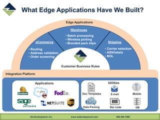 Oz Development, Inc. www.ozdevelopment.com 508.366.1969
What Edge Applications Have We Built?
Integration Platform
Applications Utilities
Doc Templates E-mail
Bar codeData Parsing DB
Mobile
Customer Business Rules
Edge Applications
eCommerce
Warehouse
Shipping
• Routing
• Address validation
• Order screening
• Batch processing
• Wireless picking
• Branded pack slips
• Carrier selection
• ASN/labels
• BOL
 