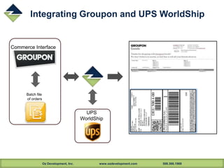 Oz Development, Inc. www.ozdevelopment.com 508.366.1969
Integrating Groupon and UPS WorldShip
UPS
WorldShip
Commerce Interface
Batch file
of orders
 