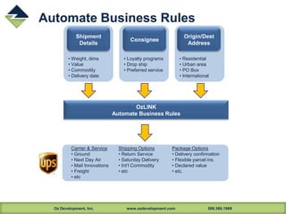 Oz Development, Inc. www.ozdevelopment.com 508.366.1969
Automate Business Rules
• Residential
• Urban area
• PO Box
• International
• Loyalty programs
• Drop ship
• Preferred service
• Weight, dims
• Value
• Commodity
• Delivery date
Shipment
Details
Consignee
Origin/Dest
Address
OzLINK
Automate Business Rules
Carrier & Service
• Ground
• Next Day Air
• Mail Innovations
• Freight
• etc
Shipping Options
• Return Service
• Saturday Delivery
• Int’l Commodity
• etc
Package Options
• Delivery confirmation
• Flexible parcel ins.
• Declared value
• etc.
 