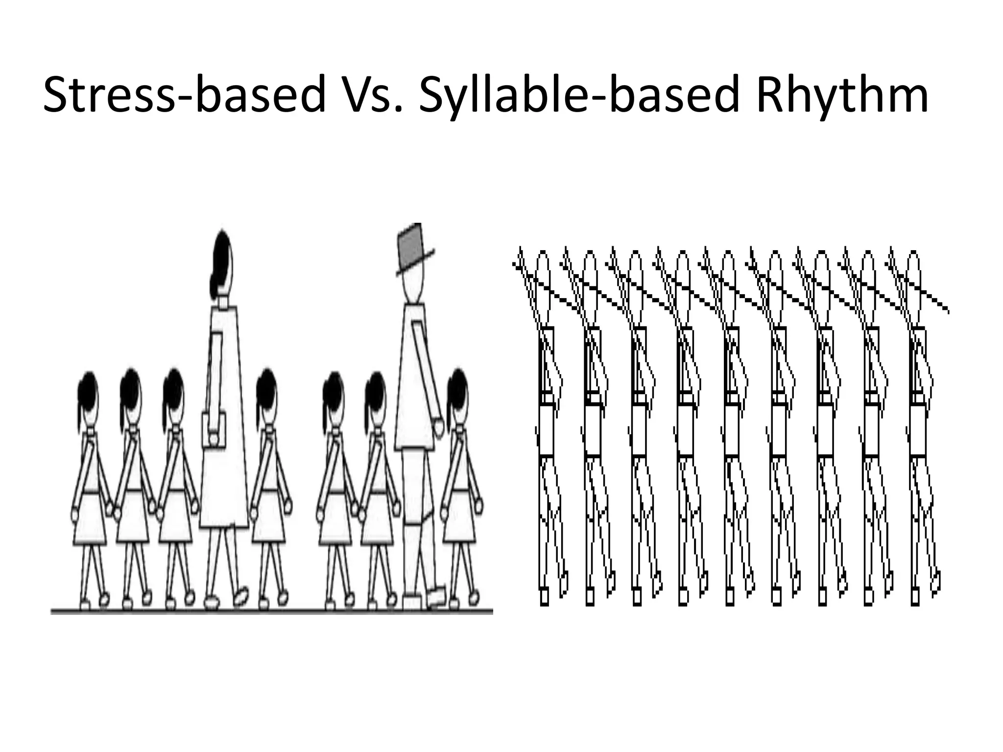 Stress-based Vs. Syllable-based Rhythm

 