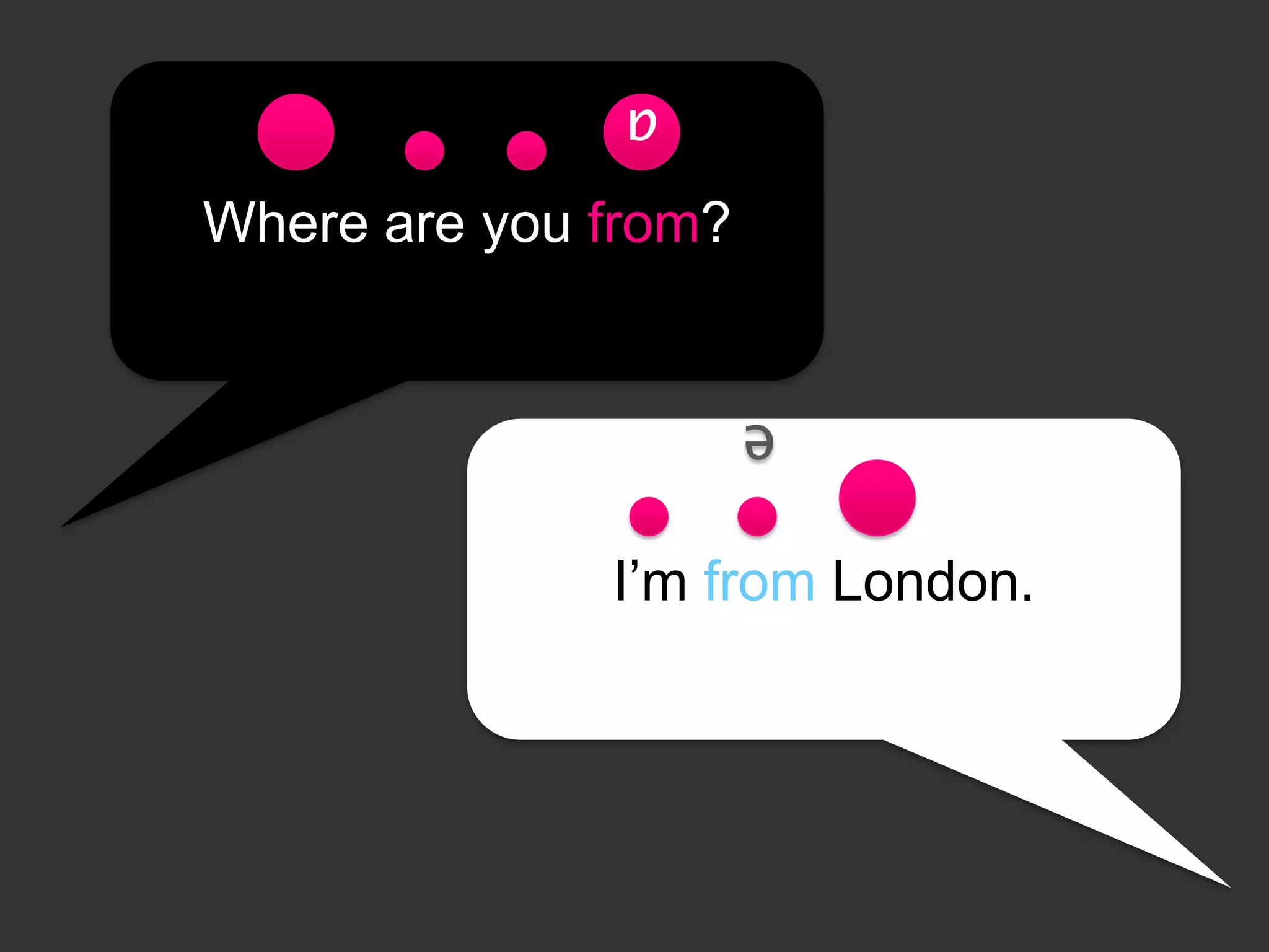 ɒ
Where are you from?

ə
I’m from London.

 