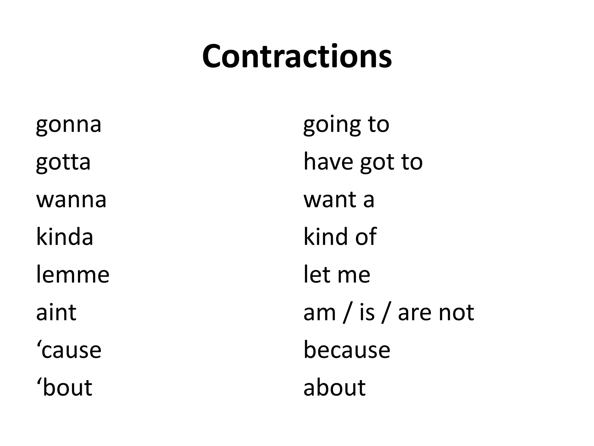 Contractions
gonna
gotta
wanna
kinda
lemme
aint
‘cause
‘bout

going to
have got to
want a
kind of
let me
am / is / are not
because
about

 
