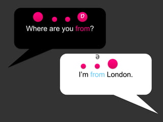 ɒ
Where are you from?

ə
I’m from London.

 