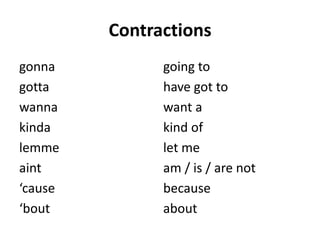 Contractions
gonna
gotta
wanna
kinda
lemme
aint
‘cause
‘bout

going to
have got to
want a
kind of
let me
am / is / are not
because
about

 