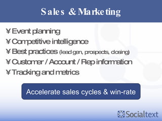 Sales & Marketing Event planning Competitive intelligence Best practices  (lead gen, prospects, closing) Customer / Account / Rep information Tracking and metrics Accelerate sales cycles & win-rate 