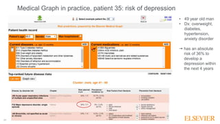 Knowledge graph construction for research & medicine | PPTX