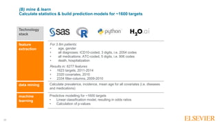 Icd Coding Knowledge Graph Knowledge graph construction for research & medicine | PPTX