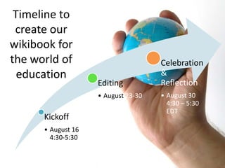 Timeline to
 create our
wikibook for
the world of                         Celebration
  education                          &
                    Editing          Reflection
                    • August 23-30   • August 30
                                       4:30 – 5:30
                                       EDT
      Kickoff
      • August 16
        4:30-5:30
 