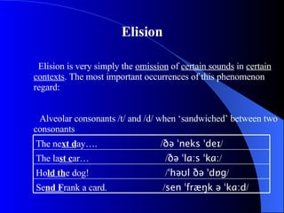 Elision   Elision is very simply the  omission  of  certain sounds  in  certain contexts . The most important occurrences of this phenomenon regard:   1       Alveolar consonants /t/ and /d/ when ‘sandwiched’ between two consonants  Se nd F rank a card.   / sen ˈfræŋk ə ˈkɑ:d /   Ho ld th e dog!   / ˈhəʊl ðə ˈdɒg /   The la st c ar…    / ðə ˈlɑ:s ˈkɑ: /   The ne xt d ay….   / ðə ˈneks ˈdeɪ /   