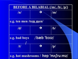/p/  /t/ / m /  /n/ e.g. hot mushrooms /   hɒp ˈmʌʃru:mz /  e.g. bad boys  / bæb ˈbɔɪz /   / / b /  /d/ e.g. ten men /te m m en/  BEFORE A  BILABIAL  (/ m /, / b / , /p/ ) 