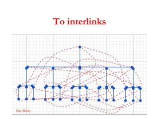 To interlinks Clay Shirky 