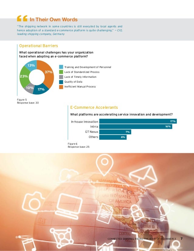Systematic design instruction ebooking software