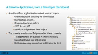 A Darwino Application, from a Developer Standpoint
 A multi-platform application is made of several projects
– One shared project, containing the common code
• Business logic, Web UI…
– One project per target platform
• J2EE, Android, iOS…
• A studio wizard generates these projects
 The projects are standard Eclipse and/or Maven projects
– The dependencies are available in a Maven repository
– Support continuous build and deliveries
– Unit tests done using standard unit test libraries, like JUnit
 