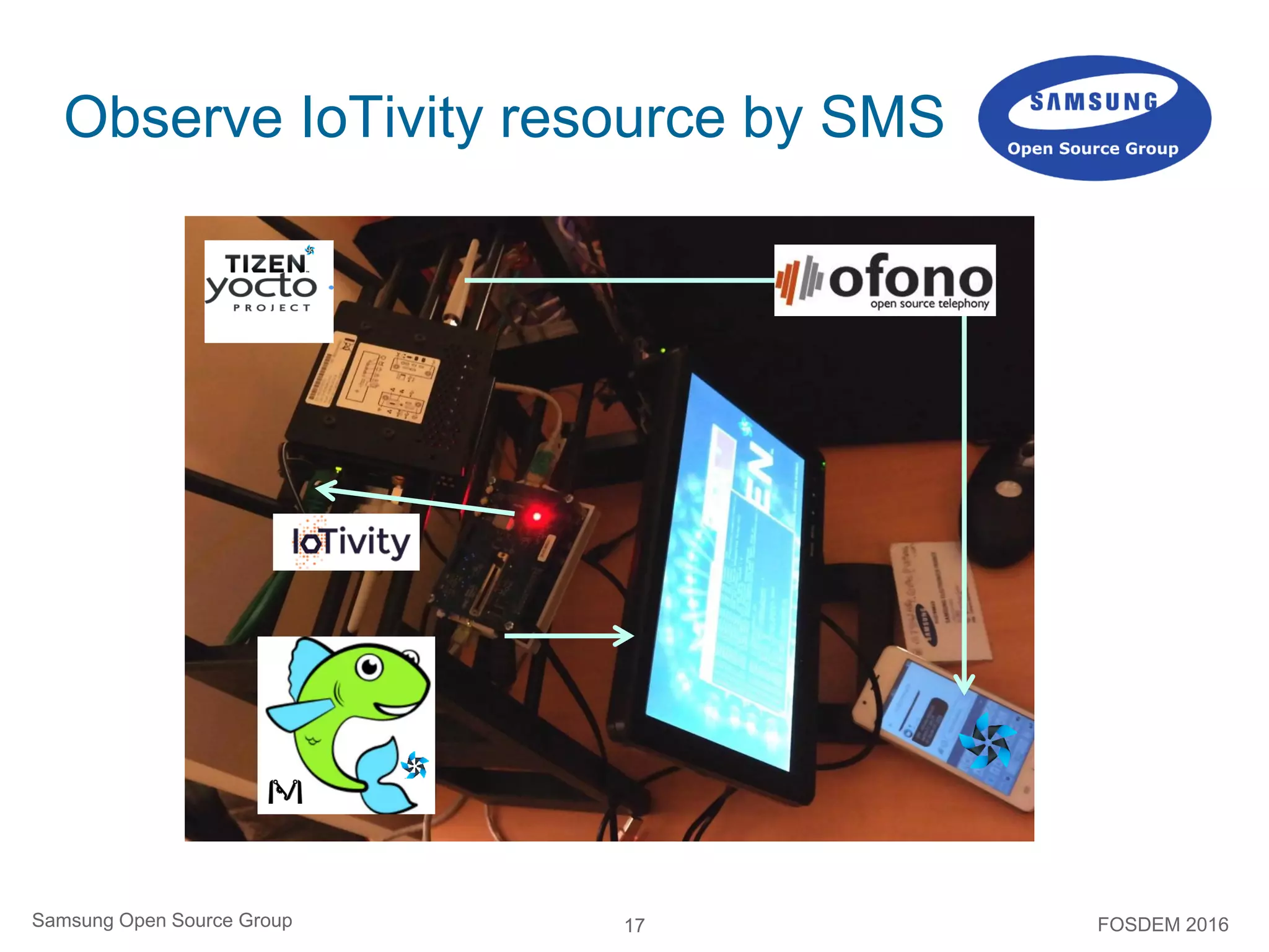 17
Observe IoTivity resource by SMS
Samsung Open Source Group FOSDEM 2016
 