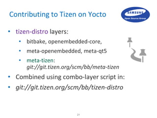 21
Contributing to Tizen on Yocto
• tizen-distro layers:
• bitbake, openembedded-core,
• meta-openembedded, meta-qt5
• met...