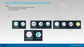 How It Works: Architectural Summary
 Bluemix
 Loosely-coupled architecture. App instances load in a runtime container and bind to services.
 The need to separate application logic and data is fundamental !
 Popular runtime / services combinations:
And now !
 