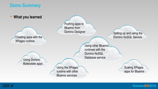 Demo Summary
 What you learned
Pushing apps to
Bluemix from
Domino Designer
Creating apps with the
XPages runtime
Setting up and using the
Domino NoSQL Service
Scaling XPages
apps for Bluemix
Using Domino
Boilerplate apps
Using the XPages
runtime with other
Bluemix services
Using other Bluemix
runtimes with the
Domino NoSQL
Database service
 