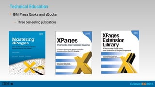 Technical Education
 IBM Press Books and eBooks
– Three best-selling publications
 