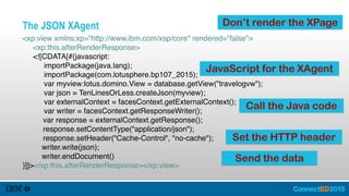The JSON XAgent
<xp:view xmlns:xp=“http://www.ibm.com/xsp/core" rendered="false">
<xp:this.afterRenderResponse>
<![CDATA[#{javascript:
importPackage(java.lang);
importPackage(com.lotusphere.bp107_2015);
var myview:lotus.domino.View = database.getView("travelogvw");
var json = TenLinesOrLess.createJson(myview);
var externalContext = facesContext.getExternalContext();
var writer = facesContext.getResponseWriter();
var response = externalContext.getResponse();
response.setContentType("application/json");
response.setHeader("Cache-Control", "no-cache");
writer.write(json);
writer.endDocument()
}]]></xp:this.afterRenderResponse></xp:view>
Call the Java code
JavaScript for the XAgent
Send the data
Set the HTTP header
Don’t render the XPage
 