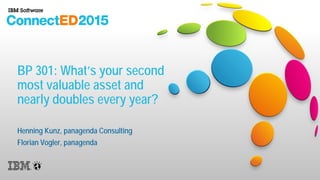BP 301: What’s your second
most valuable asset and
nearly doubles every year?
Henning Kunz, panagenda Consulting
Florian Vogler, panagenda
 