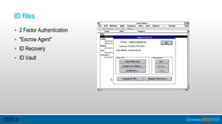 ID files
 2 Factor Authentication
 "Escrow Agent"
 ID Recovery
 ID Vault
 