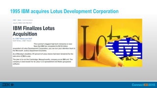 1995 IBM acquires Lotus Development Corporation
 