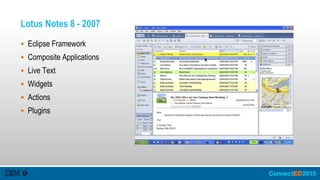 Lotus Notes 8 - 2007
 Eclipse Framework
 Composite Applications
 Live Text
 Widgets
 Actions
 Plugins
 