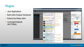 Plugins
 Java Applications
 Built within Eclipse framework
 Extend the Notes client
 Leverage/Integrate
ANYTHING
 