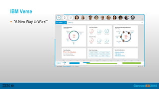 IBM Verse
 "A New Way to Work!"
 