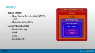 Security
 Native Access:
– Notes Remote Procedure Call (NRPC) :
1352
– Requires a secure ID File
 Account Based Access
– Domino Directory
– LDAP
– SAML
– Single Sign On
 