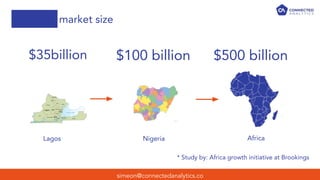 market size
simeon@connectedanalytics.co
* Study by: Africa growth initiative at Brookings
$100 billion
Nigeria
$35billion
Lagos
$500 billion
Africa
 