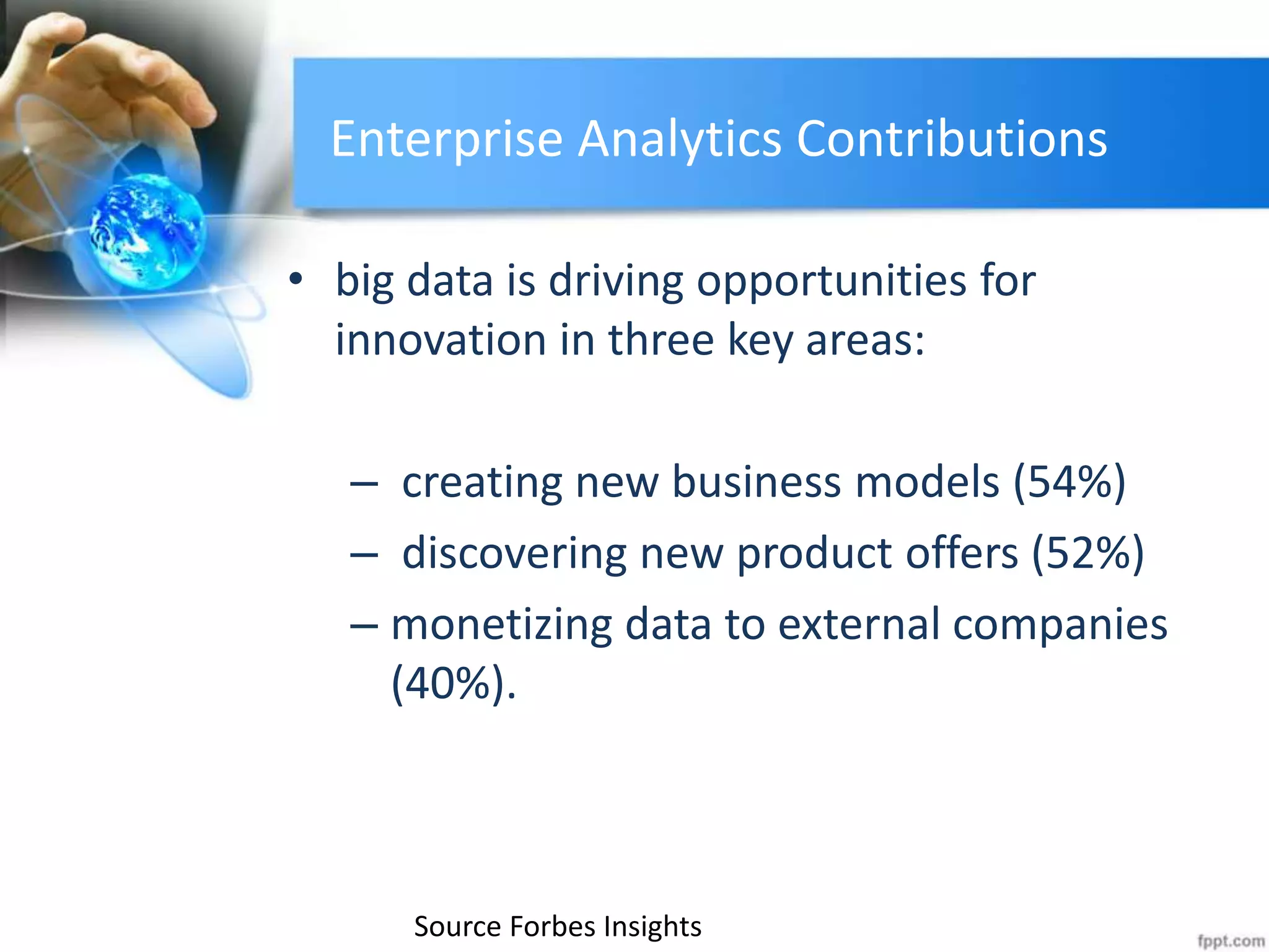 Enterprise Analytics Contributions
• big data is driving opportunities for
innovation in three key areas:
– creating new business models (54%)
– discovering new product offers (52%)
– monetizing data to external companies
(40%).
Source Forbes Insights
 