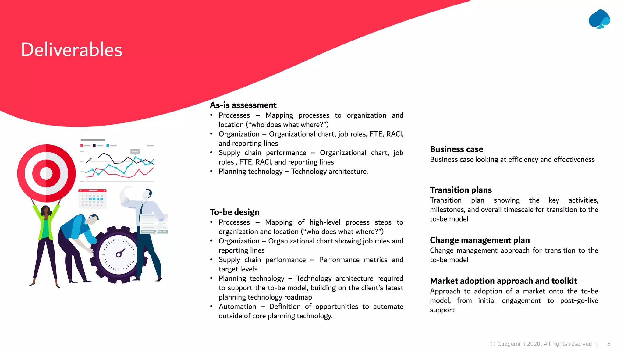 8© Capgemini 2020. All rights reserved |
Deliverables
As-is assessment
• Processes – Mapping processes to organization and
location (“who does what where?”)
• Organization – Organizational chart, job roles, FTE, RACI,
and reporting lines
• Supply chain performance – Organizational chart, job
roles , FTE, RACI, and reporting lines
• Planning technology – Technology architecture.
To-be design
• Processes – Mapping of high-level process steps to
organization and location (“who does what where?”)
• Organization – Organizational chart showing job roles and
reporting lines
• Supply chain performance – Performance metrics and
target levels
• Planning technology – Technology architecture required
to support the to-be model, building on the client’s latest
planning technology roadmap
• Automation – Definition of opportunities to automate
outside of core planning technology.
Business case
Business case looking at efficiency and effectiveness
Transition plans
Transition plan showing the key activities,
milestones, and overall timescale for transition to the
to-be model
Change management plan
Change management approach for transition to the
to-be model
Market adoption approach and toolkit
Approach to adoption of a market onto the to-be
model, from initial engagement to post-go-live
support
 