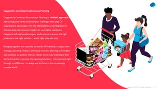 2© Capgemini 2020. All rights reserved |
Capgemini’s Connected Autonomous Planning
Capgemini’s Connected Autonomous Planning is a holistic approach to
addressing some of the most complex challenges that large CP
organizations face today. From the interpretation and integration of
demand data and consumer insights to core digital operations,
Capgemini will help accelerate your performance to ensure the right
products to the right location … at the right time and cost.
Bringing together our expertise across the CP industry in supply chain
strategy, operating models, continuous touchless planning, and insights
and analytics, we partner with our clients to not only understand their
barriers but also to develop the planning solutions – from demand right
through to fulfillment – to adapt and to thrive in this increasingly
complex world.
 