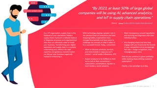 3© Capgemini 2020. All rights reserved |
As a CP organization, supply chain is the
lifeblood of your operations. Modern
supply chains represent a delicate balance
of disparate processes and organizational
silos that can ultimately make or break
your business. Transforming your digital
operations and supply chain is a complex
undertaking and, without the right
expertise and guidance, transformation
can disrupt your business negatively
instead of enhancing it.
“By 2023, at least 50% of large global
companies will be using AI, advanced analytics,
and IoT in supply chain operations.”
(Source: Predicts 2019 for Supply Chain Operations)
With technology playing a greater role in
the personal lives of consumers and their
shopping habits, expectations have
changed dramatically and have come to
challenge the concept of what it takes to
be a successful brand. Today, consumers:
• Want to discover products, services,
and niche brands in ways you can’t
control – social media, influencers, DTC
• Expect products to be fulfilled on their
terms and at their convenience –
subscription, marketplaces, big box vs.
local retailers, social networks
• Want transparency around ingredients
and sourcing and alignment with their
individual ethos
• Are changing where and how they
engage with your brand and the brands
of your competitors at an increasingly
fast rate – image recognition, chat,
messaging apps, voice.
How do you continue to grow profitably
while meeting these shifting customer
expectation?
Clearly a new paradigm is at play.
Reorder protein bars
 