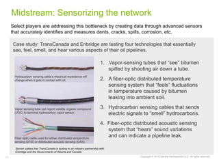 Copyright © 2015 Deloitte Development LLC. All rights reserved.11
Midstream: Sensorizing the network
Select players are addressing this bottleneck by creating data through advanced sensors
that accurately identifies and measures dents, cracks, spills, corrosion, etc.
Case study: TransCanada and Enbridge are testing four technologies that essentially
see, feel, smell, and hear various aspects of their oil pipelines.
1. Vapor-sensing tubes that “see” bitumen
spilled by shooting air down a tube.
2. A fiber-optic distributed temperature
sensing system that “feels” fluctuations
in temperature caused by bitumen
leaking into ambient soil.
3. Hydrocarbon sensing cables that sends
electric signals to “smell” hydrocarbons.
4. Fiber-optic distributed acoustic sensing
system that “hears” sound variations
and can indicate a pipeline leak.
Sensor cables that TransCanada is testing in an industry partnership with
Enbridge and the Governments of Alberta and Canada
Hydrocarbon sensing cable’s electrical impedance will
change when it gets in contact with oil.
Vapor sensing tube can report volatile organic compound
(VOC) to terminal hydrocarbon vapor sensor.
Fiber optic cable used for either distributed temperature
sensing (DTS) or distributed acoustic sensing (DAS).
 