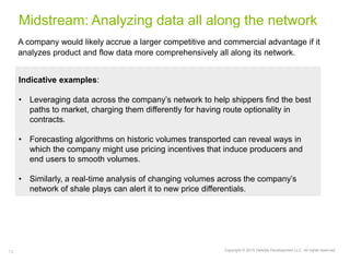 Copyright © 2015 Deloitte Development LLC. All rights reserved.12
Midstream: Analyzing data all along the network
A company would likely accrue a larger competitive and commercial advantage if it
analyzes product and flow data more comprehensively all along its network.
Indicative examples:
• Leveraging data across the company’s network to help shippers find the best
paths to market, charging them differently for having route optionality in
contracts.
• Forecasting algorithms on historic volumes transported can reveal ways in
which the company might use pricing incentives that induce producers and
end users to smooth volumes.
• Similarly, a real-time analysis of changing volumes across the company’s
network of shale plays can alert it to new price differentials.
 