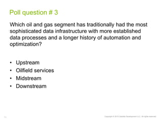 13 Copyright © 2015 Deloitte Development LLC. All rights reserved.
Poll question # 3
Which oil and gas segment has traditionally had the most
sophisticated data infrastructure with more established
data processes and a longer history of automation and
optimization?
• Upstream
• Oilfield services
• Midstream
• Downstream
 