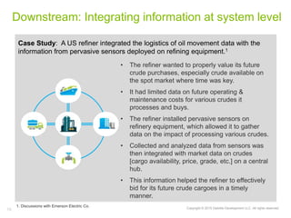 15 Copyright © 2015 Deloitte Development LLC. All rights reserved.
Case Study: A US refiner integrated the logistics of oil movement data with the
information from pervasive sensors deployed on refining equipment.1
• The refiner wanted to properly value its future
crude purchases, especially crude available on
the spot market where time was key.
• It had limited data on future operating &
maintenance costs for various crudes it
processes and buys.
• The refiner installed pervasive sensors on
refinery equipment, which allowed it to gather
data on the impact of processing various crudes.
• Collected and analyzed data from sensors was
then integrated with market data on crudes
[cargo availability, price, grade, etc.] on a central
hub.
• This information helped the refiner to effectively
bid for its future crude cargoes in a timely
manner.
Downstream: Integrating information at system level
1. Discussions with Emerson Electric Co.
 