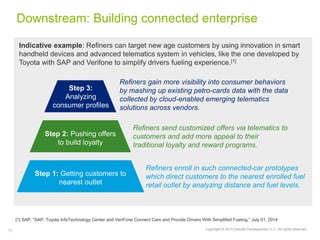 Copyright © 2015 Deloitte Development LLC. All rights reserved.16
Downstream: Building connected enterprise
Indicative example: Refiners can target new age customers by using innovation in smart
handheld devices and advanced telematics system in vehicles, like the one developed by
Toyota with SAP and Verifone to simplify drivers fueling experience.[1]
Refiners send customized offers via telematics to
customers and add more appeal to their
traditional loyalty and reward programs.
Refiners enroll in such connected-car prototypes
which direct customers to the nearest enrolled fuel
retail outlet by analyzing distance and fuel levels.
Refiners gain more visibility into consumer behaviors
by mashing up existing petro-cards data with the data
collected by cloud-enabled emerging telematics
solutions across vendors.
[1] SAP, “SAP, Toyota InfoTechnology Center and VeriFone Connect Cars and Provide Drivers With Simplified Fueling,” July 01, 2014
Step 1: Getting customers to
nearest outlet
Step 2: Pushing offers
to build loyalty
Step 3:
Analyzing
consumer profiles
 